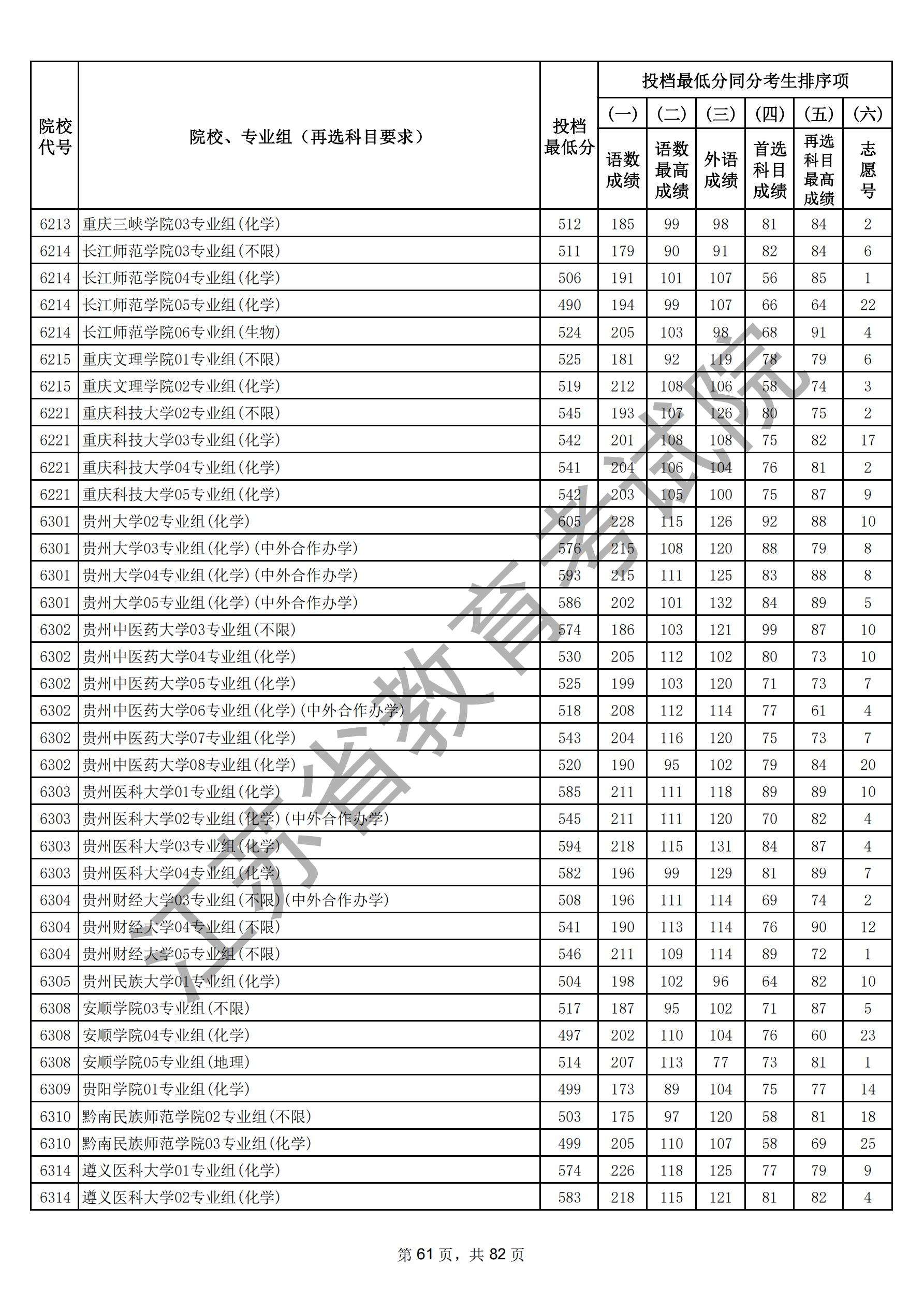 江苏省2025年普通高校招生普通类本科批次（物理）_60.jpg