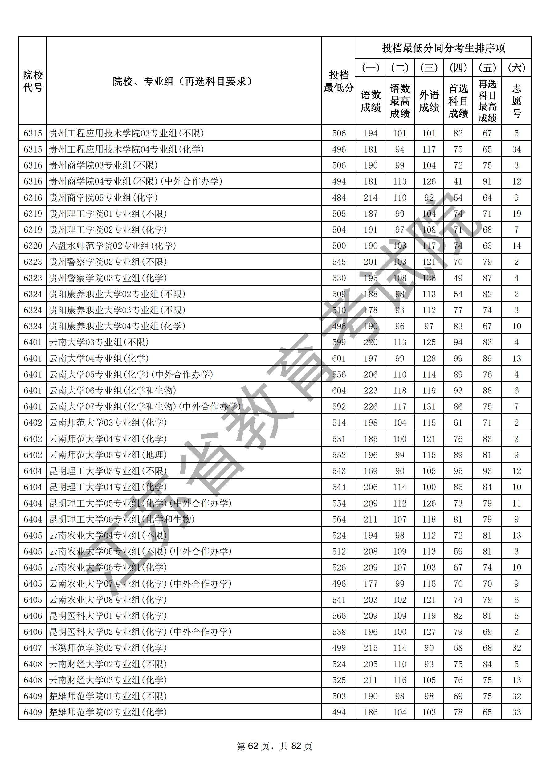 江苏省2025年普通高校招生普通类本科批次（物理）_61.jpg