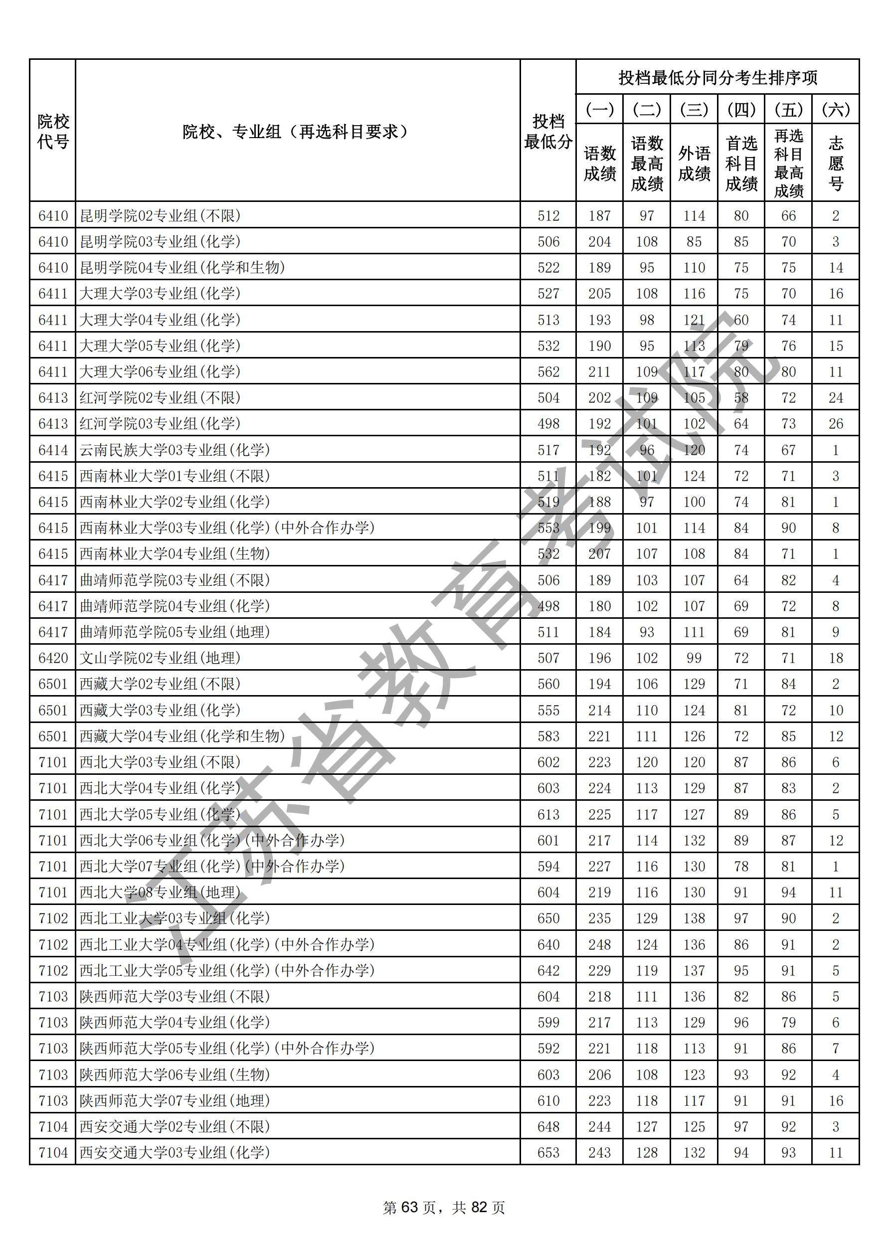 江苏省2025年普通高校招生普通类本科批次（物理）_62.jpg