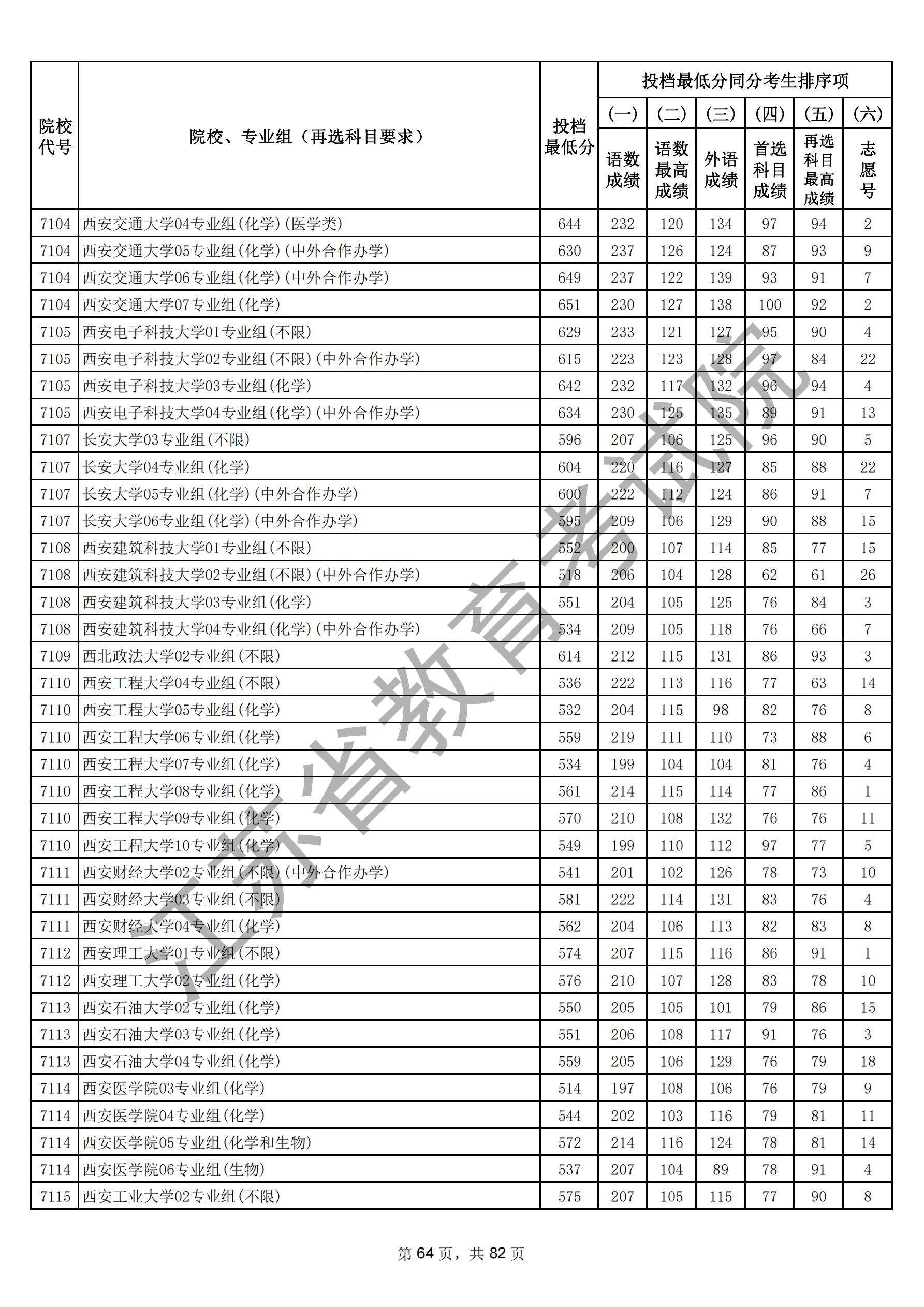 江苏省2025年普通高校招生普通类本科批次（物理）_63.jpg