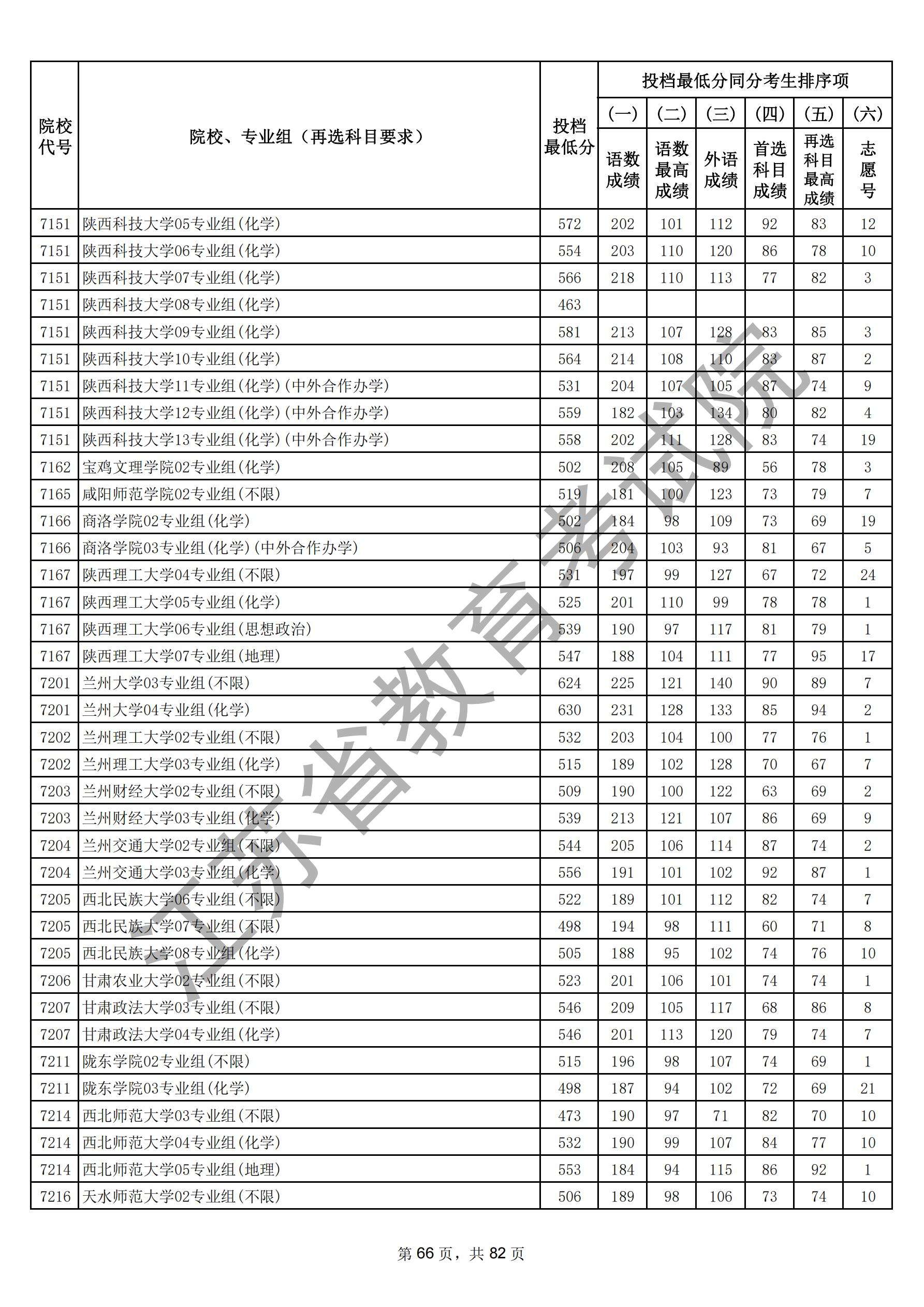 江苏省2025年普通高校招生普通类本科批次（物理）_65.jpg