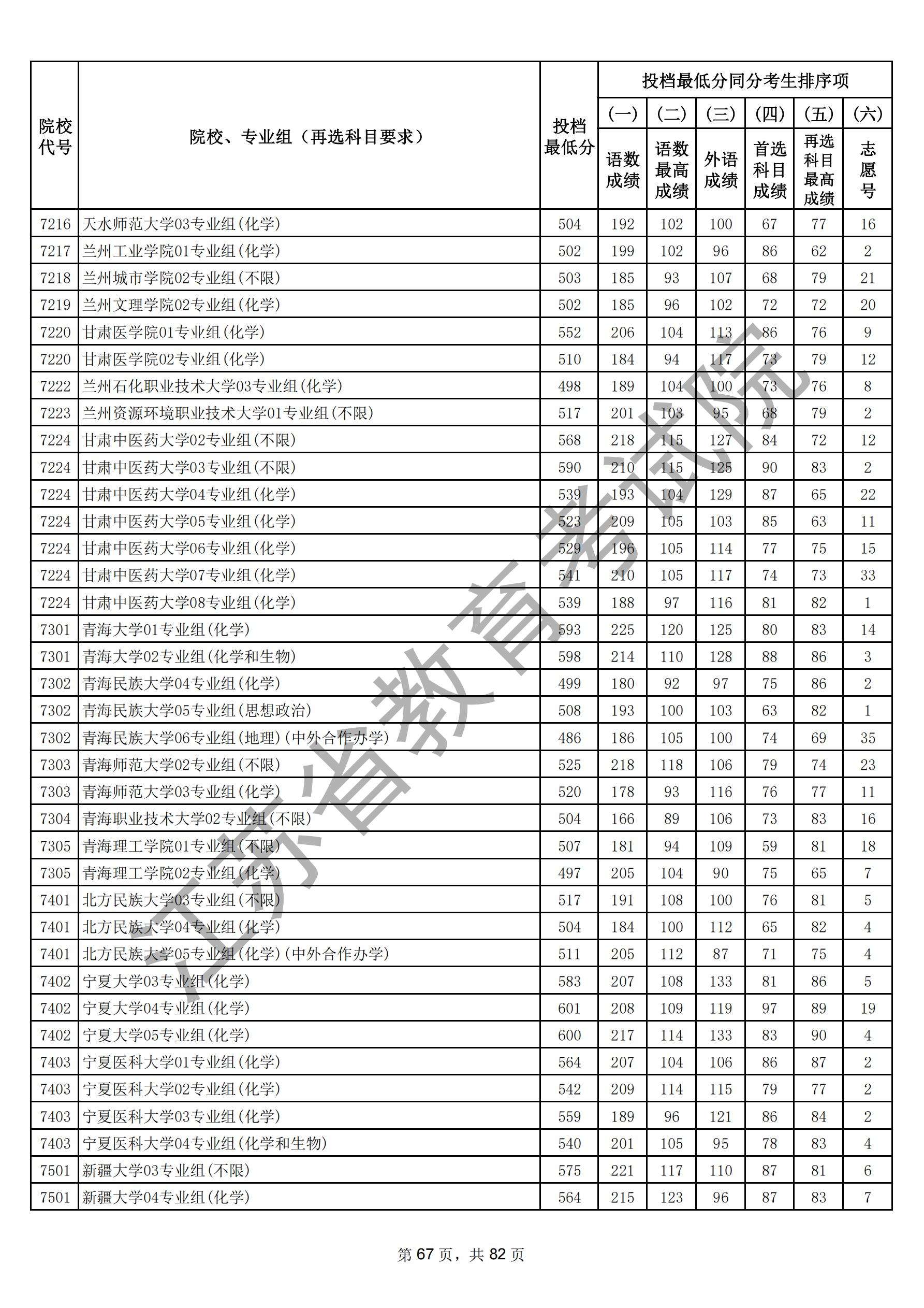 江苏省2025年普通高校招生普通类本科批次（物理）_66.jpg