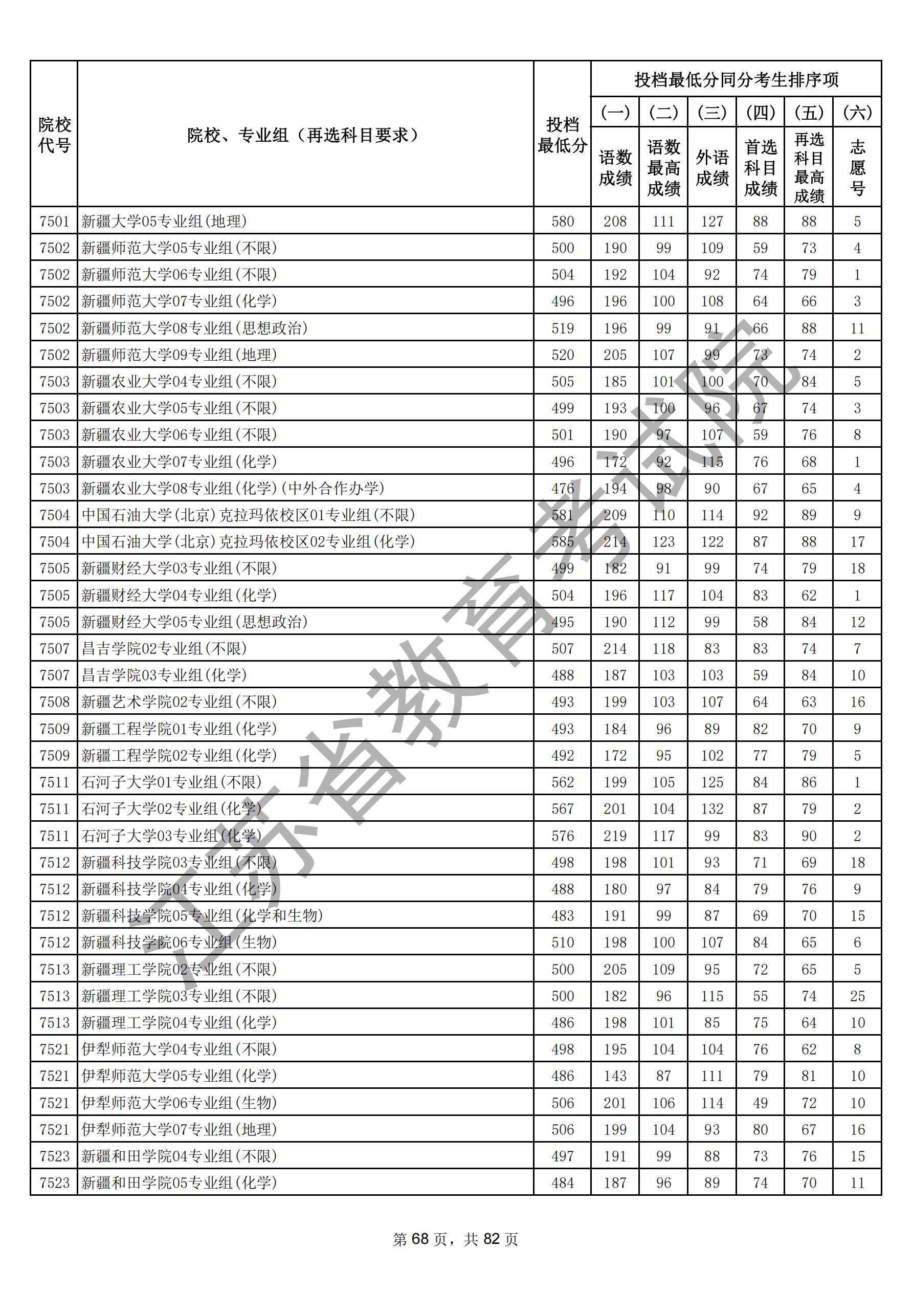 江苏省2025年普通高校招生普通类本科批次（物理）_67.jpg