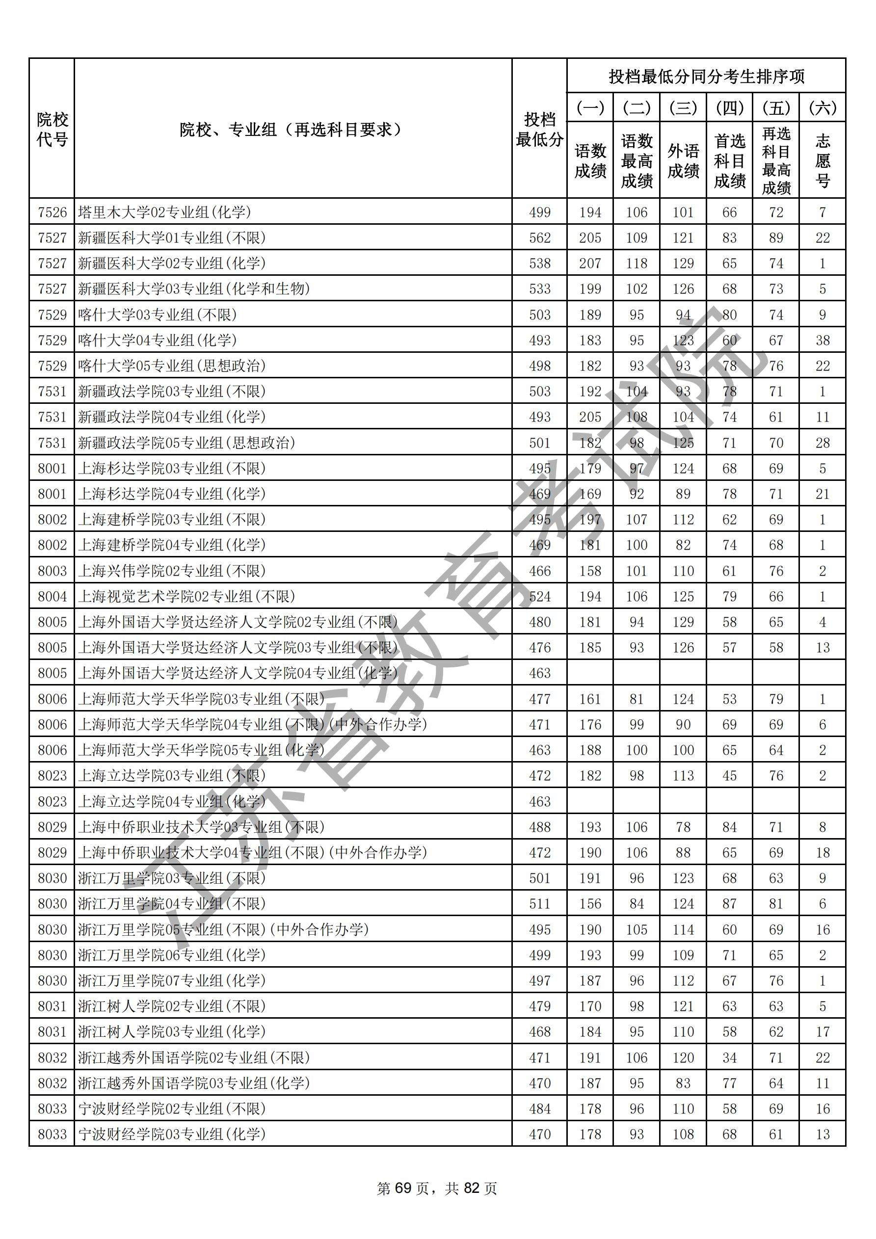 江苏省2025年普通高校招生普通类本科批次（物理）_68.jpg