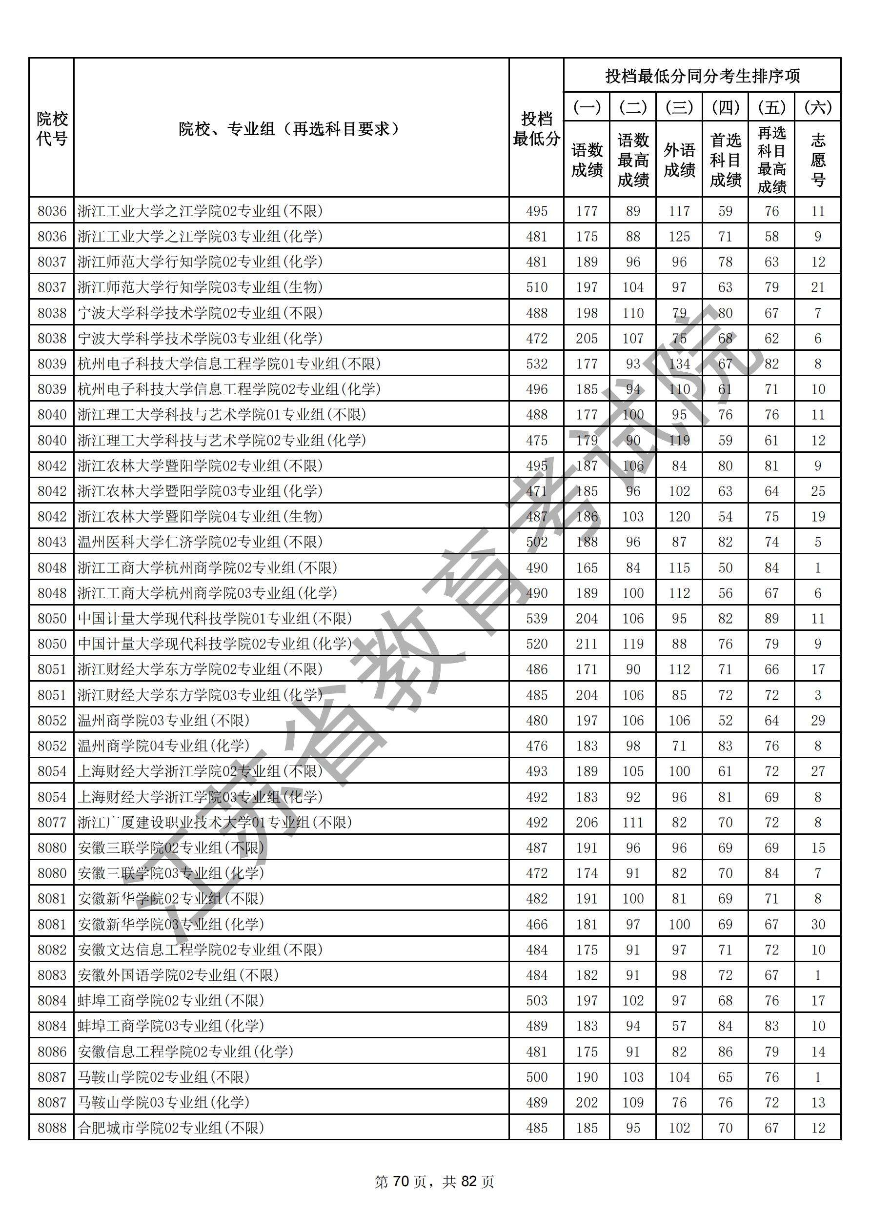 江苏省2025年普通高校招生普通类本科批次（物理）_69.jpg