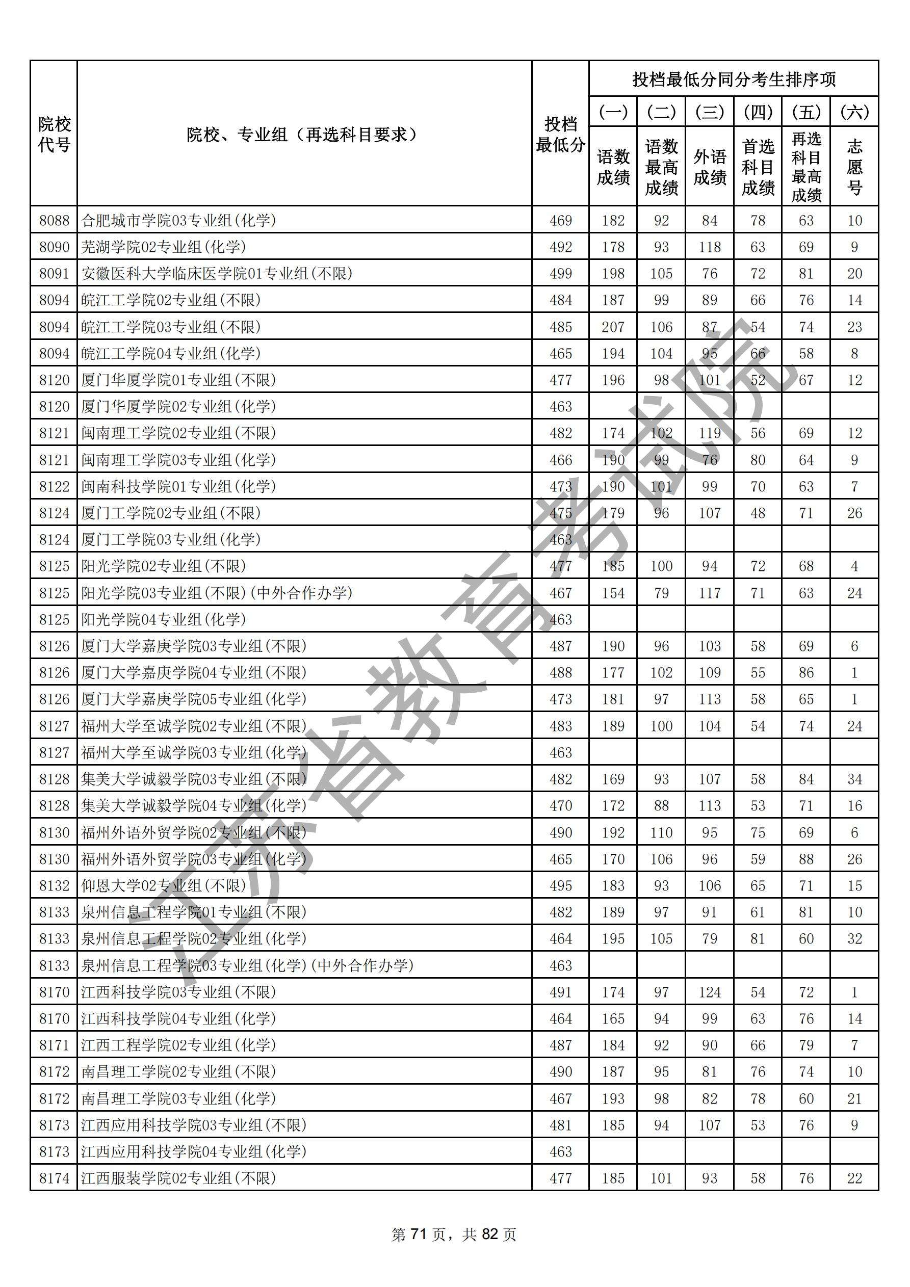 江苏省2025年普通高校招生普通类本科批次（物理）_70.jpg
