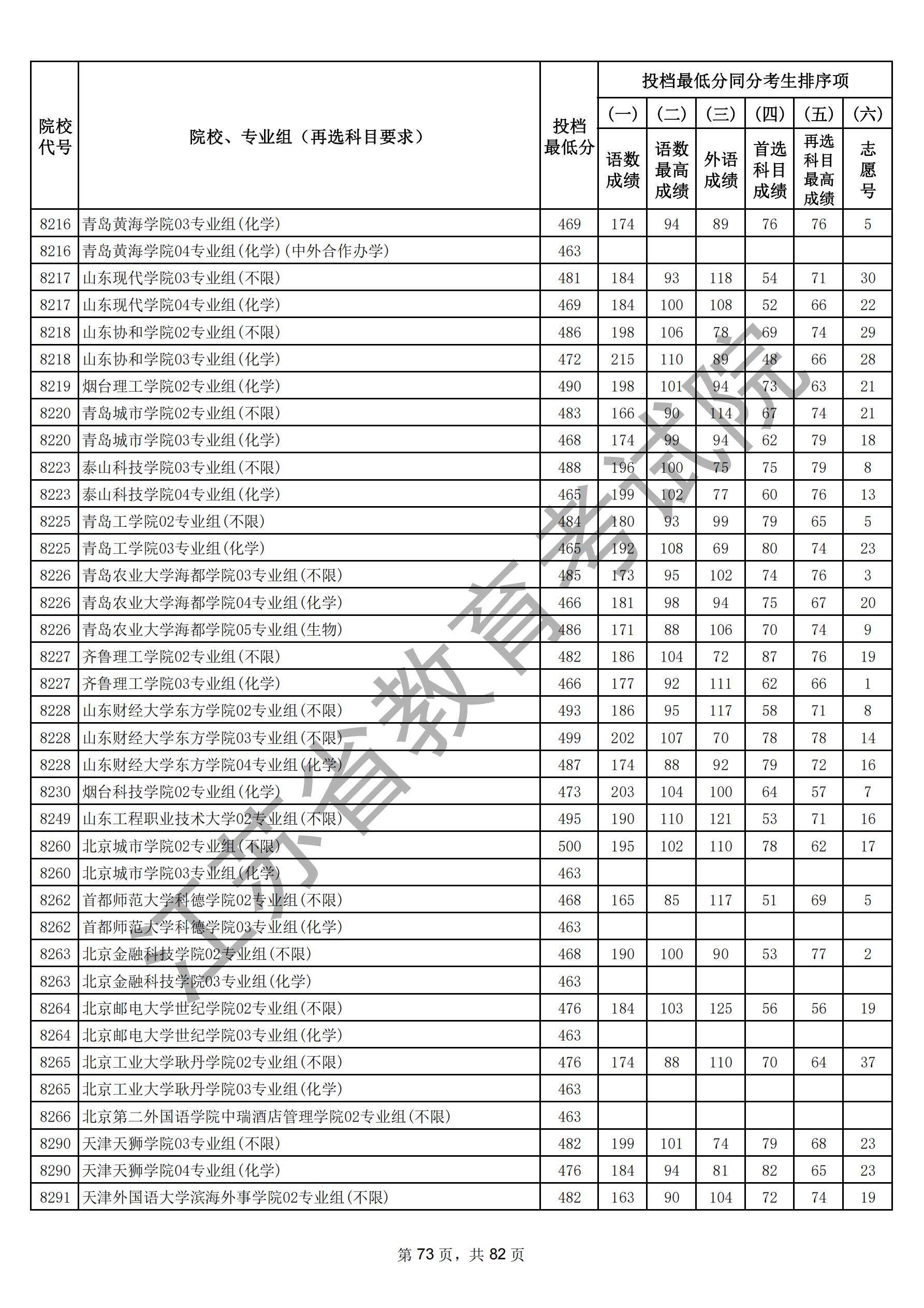 江苏省2025年普通高校招生普通类本科批次（物理）_72.jpg