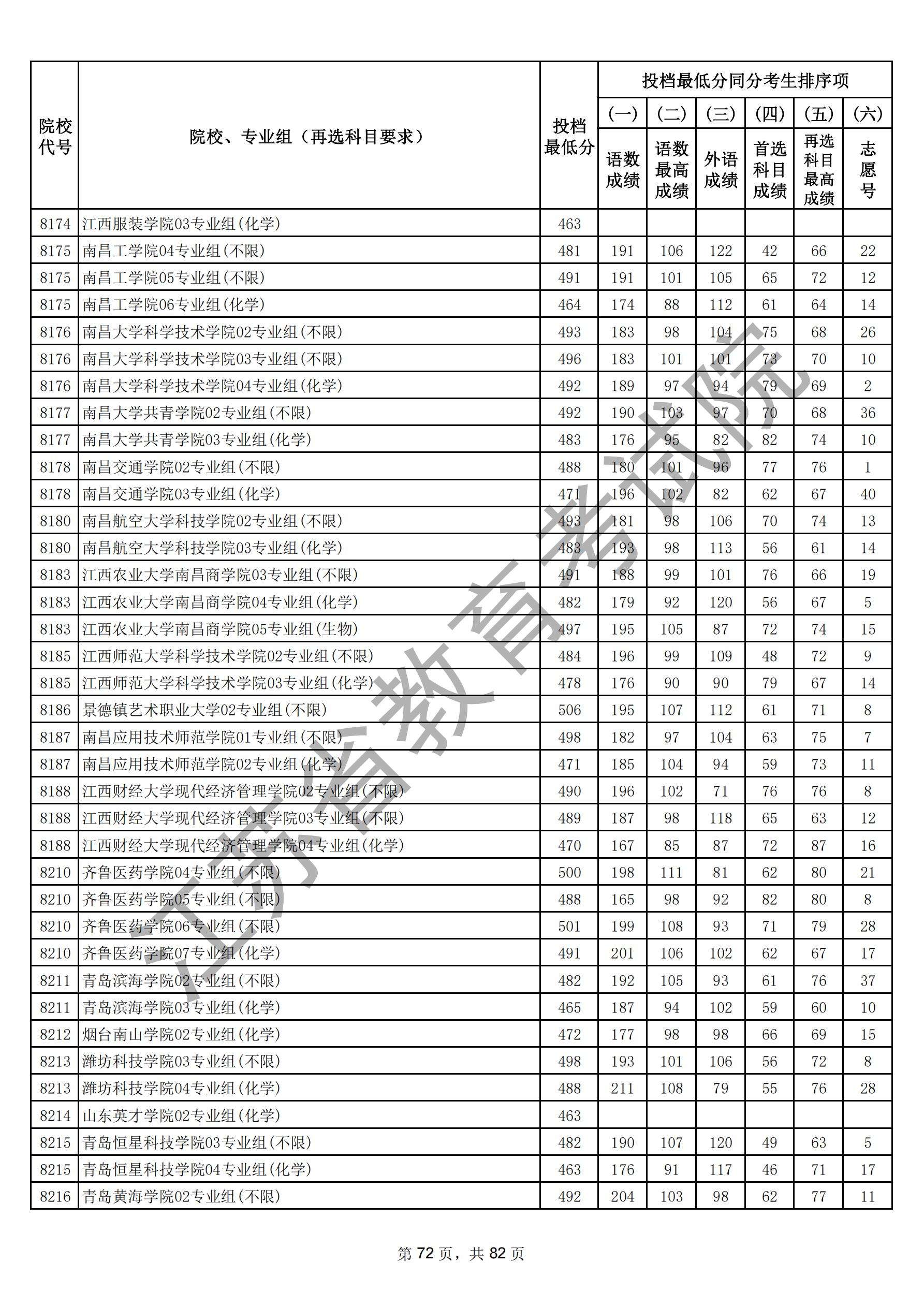江苏省2025年普通高校招生普通类本科批次（物理）_71.jpg