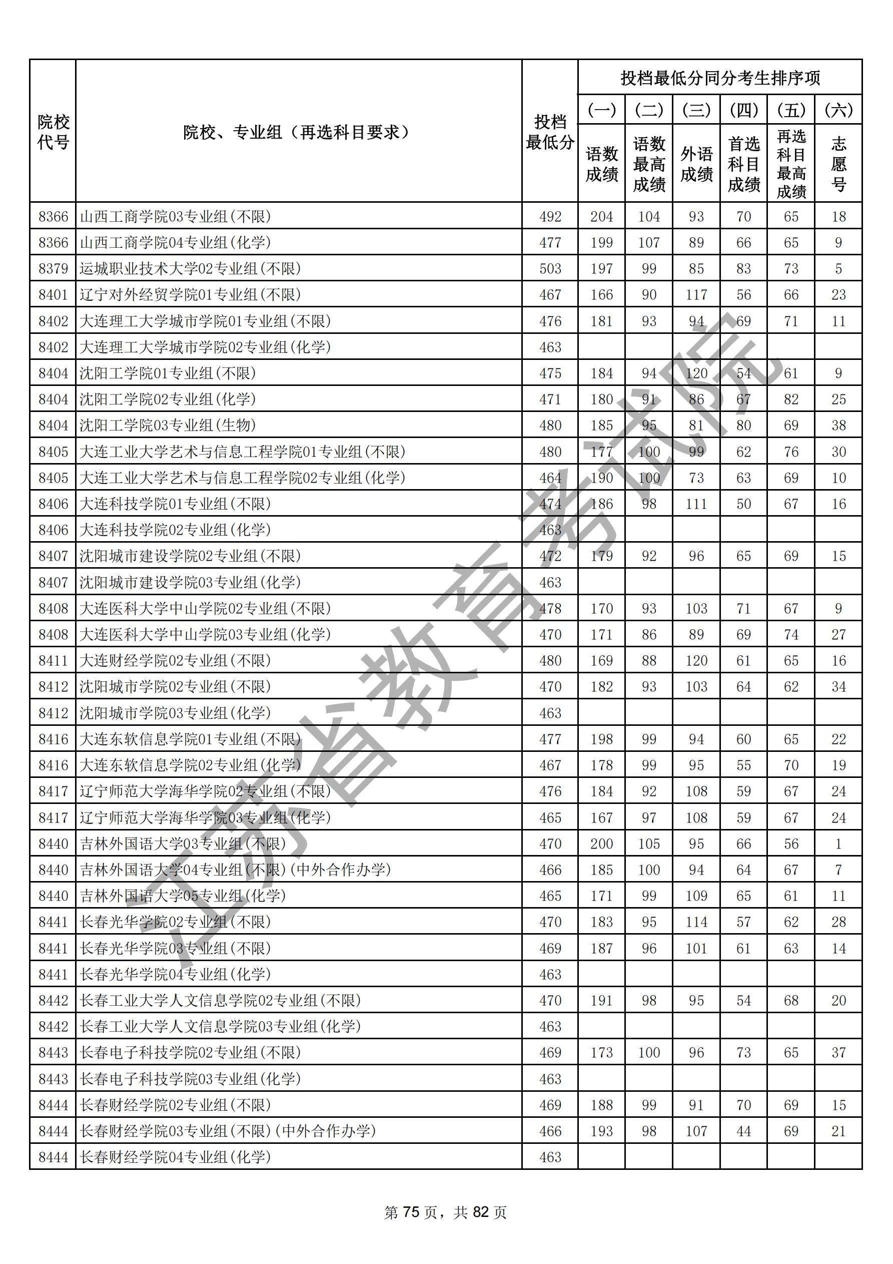 江苏省2025年普通高校招生普通类本科批次（物理）_74.jpg
