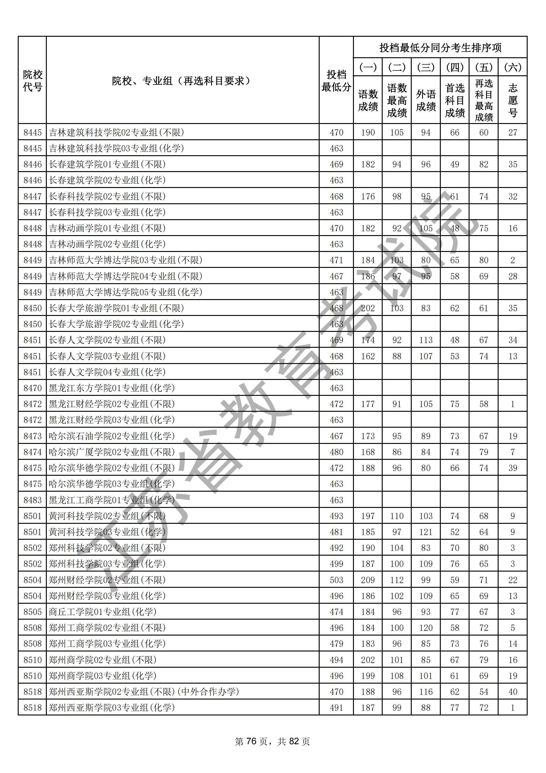 江苏省2025年普通高校招生普通类本科批次（物理）_75.jpg