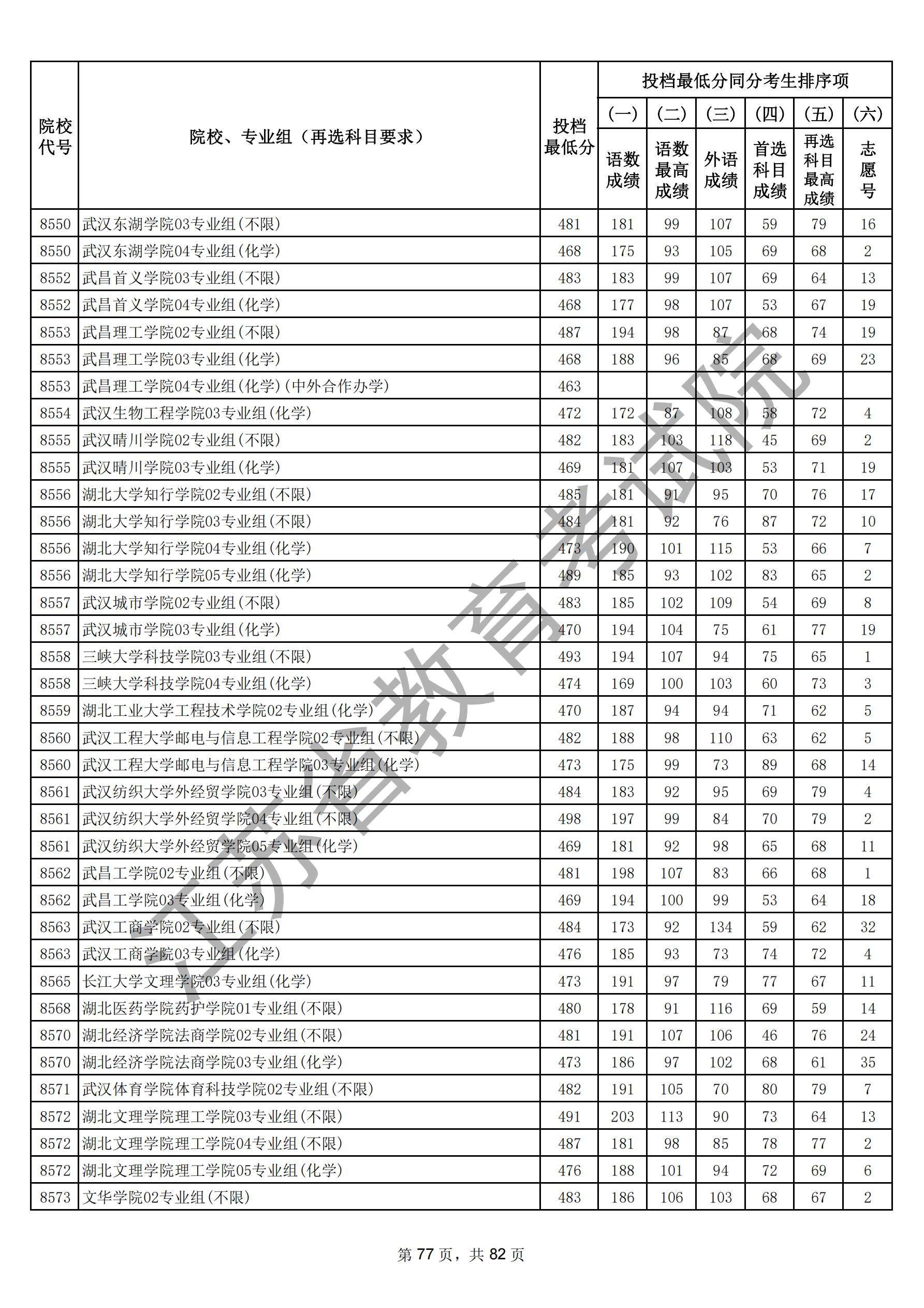 江苏省2025年普通高校招生普通类本科批次（物理）_76.jpg