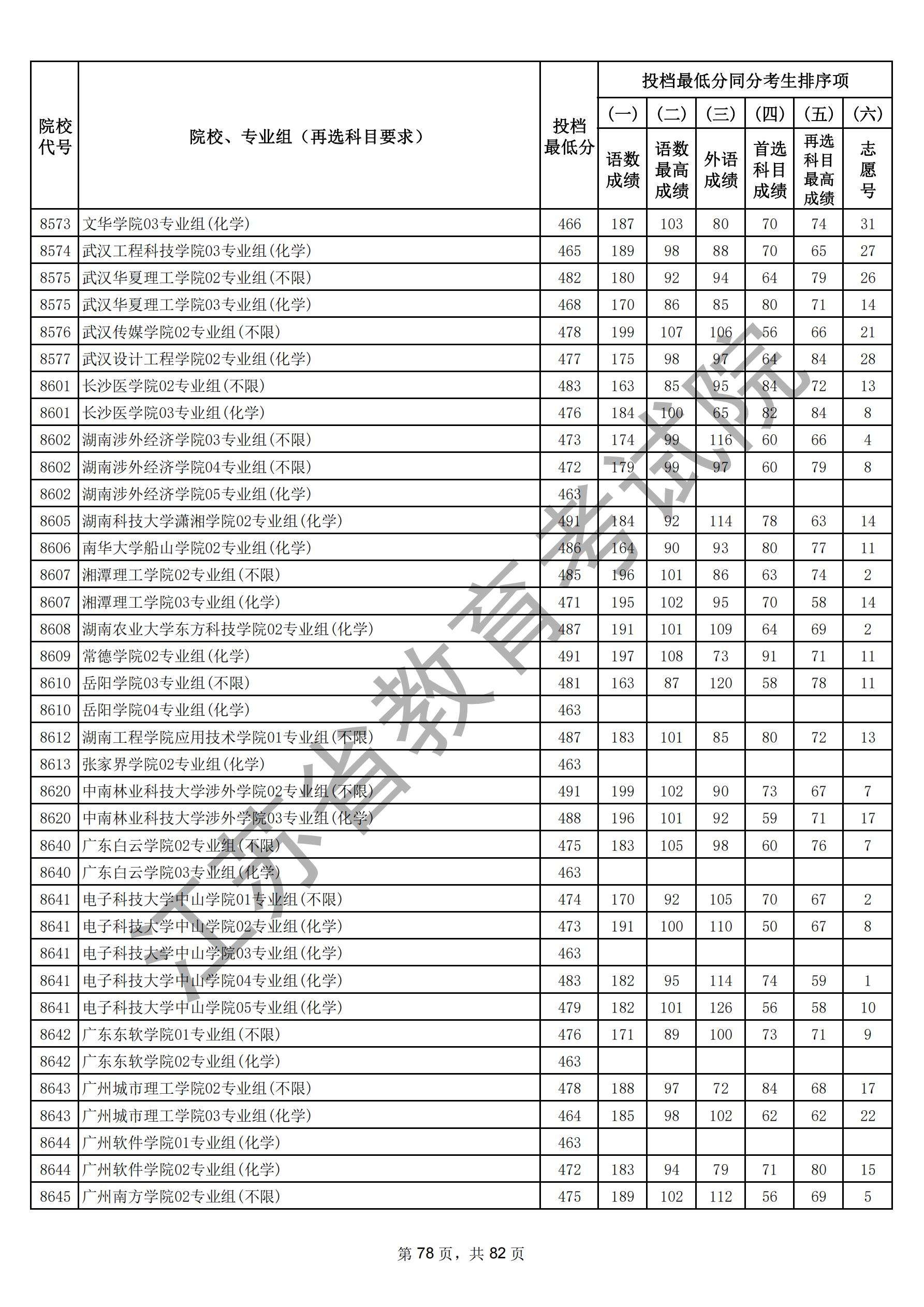 江苏省2025年普通高校招生普通类本科批次（物理）_77.jpg