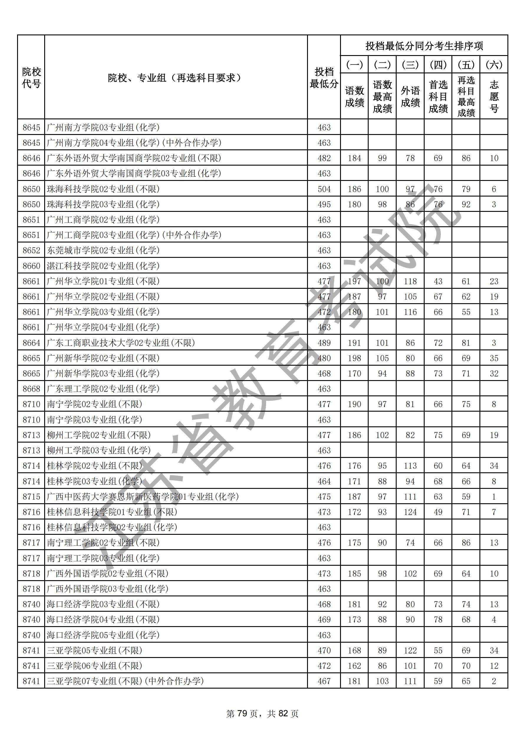 江苏省2025年普通高校招生普通类本科批次（物理）_78.jpg