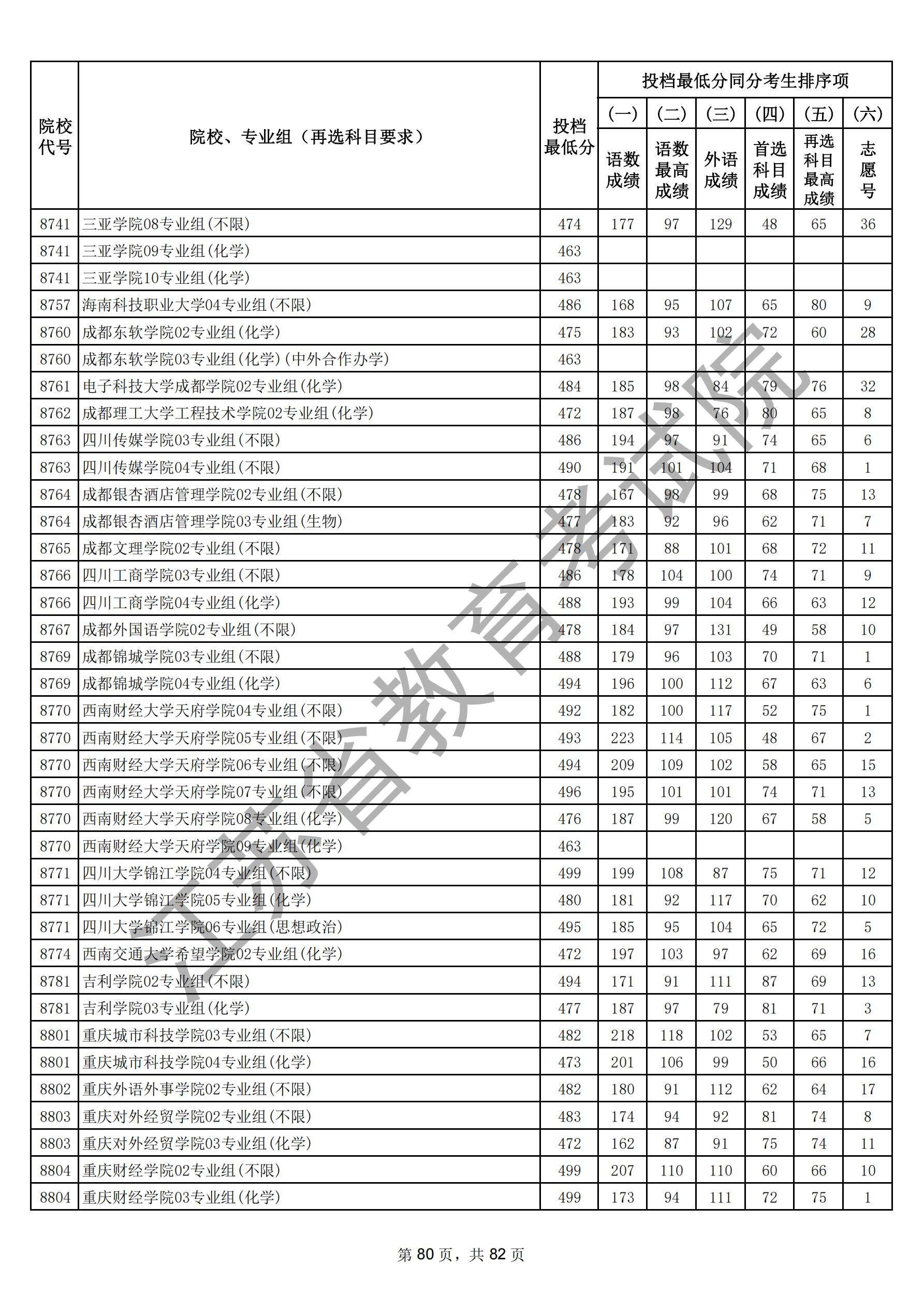 江苏省2025年普通高校招生普通类本科批次（物理）_79.jpg