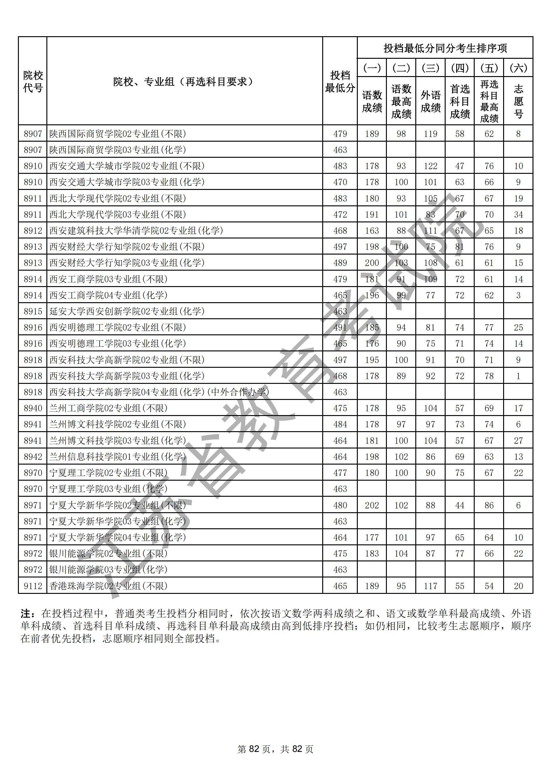 江苏省2025年普通高校招生普通类本科批次（物理）_81.jpg