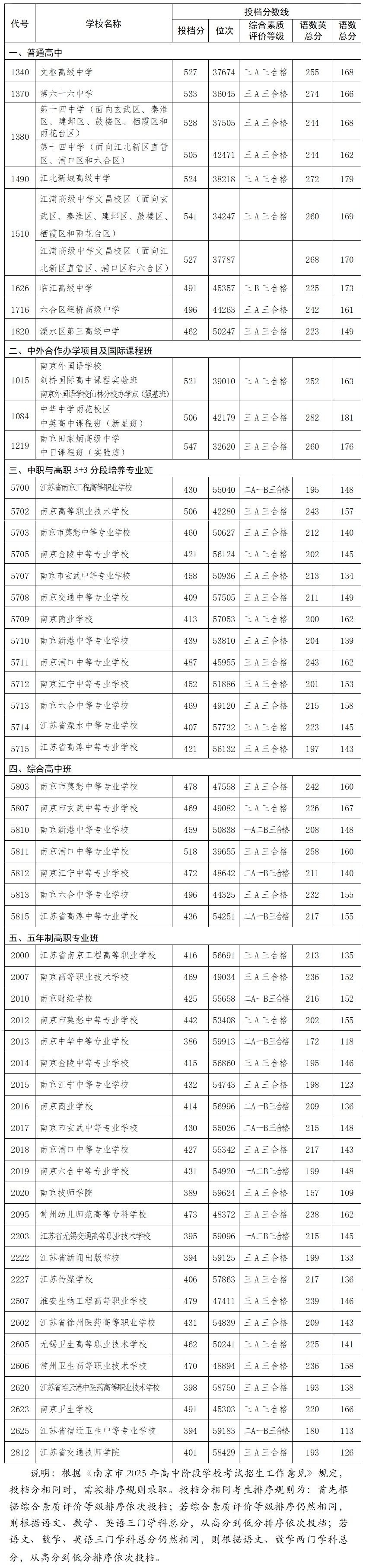 ccb32b01836f46ceb53870678879ae14~tplv-tt-origin-web:gif.jpeg.jpg