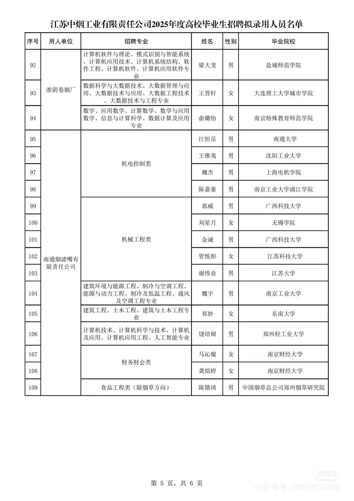 fbe8eacd689b44b5a9b90bc79447de1e~tplv-obj:1190:1684.image.jpg