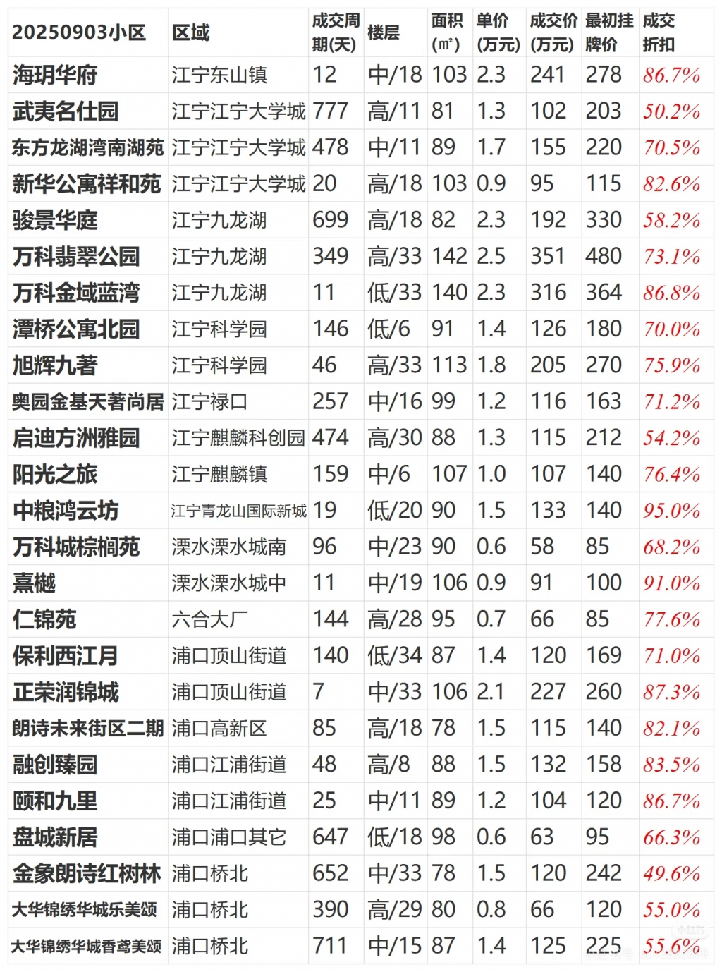 0e63db3f3e8b4e68a71690cbdfa5fb34~tplv-obj:1432:1928.image.jpg